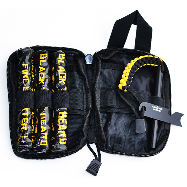 Captains Loot Kit