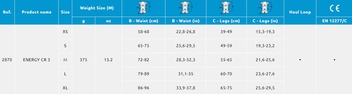ENERGY CR 3 - Harness - Image 3