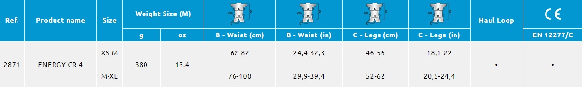 CAMP ENERGY CR 4 - Image 3