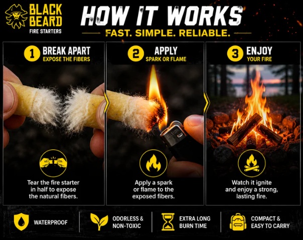 BLACK BEARD FIRE PLUGS - Image 3